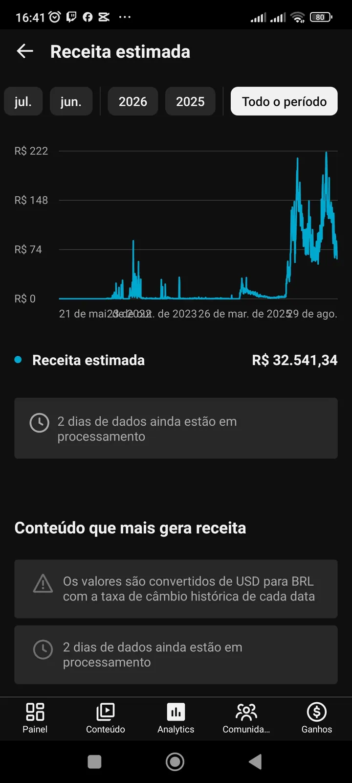Print de resultado, monetização